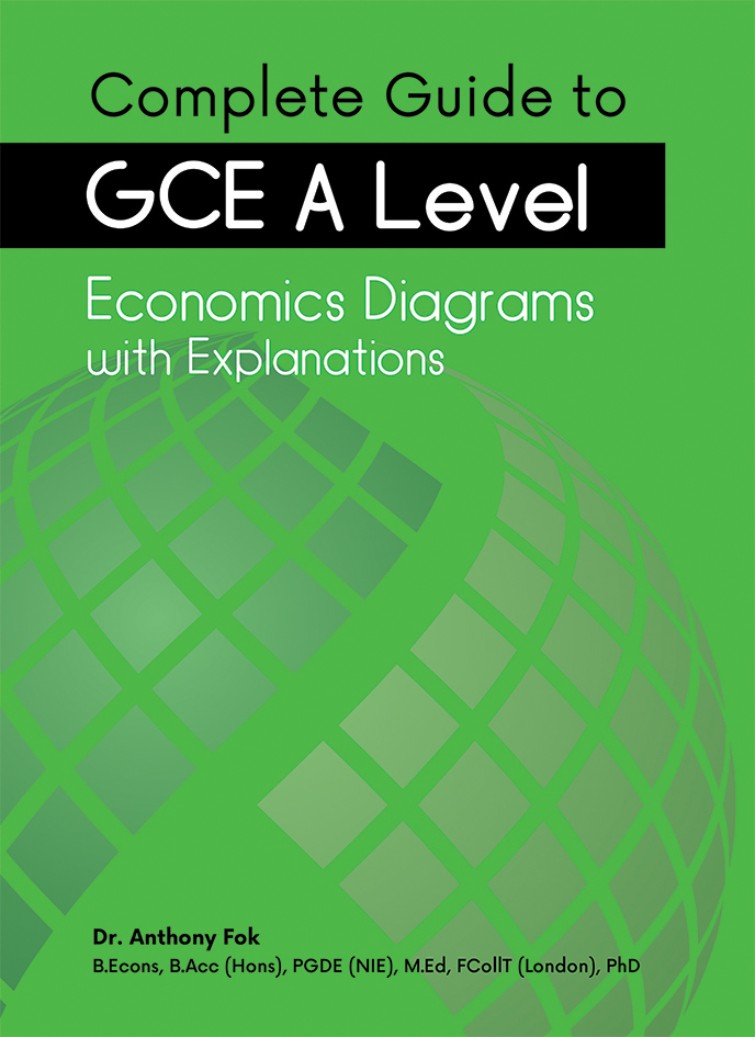 Complete Guide To GCE A Level Economics Diagrams With Explanations by Dr. Anthony Fok